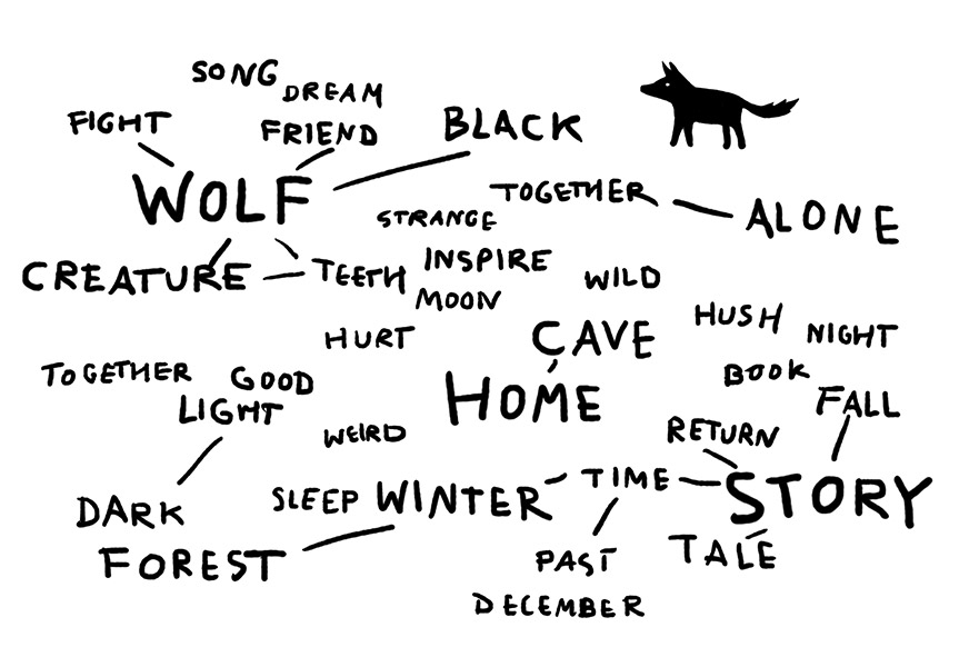 Wolf, story, home, and other words - look for interesting combinations.