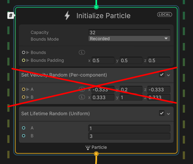 Unity - VFX - Visual Effect Graph - Initialize Particle node