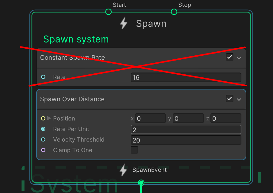 Unity - VFX - Visual Effect Graph - Spawn node