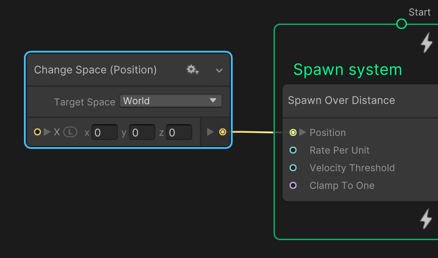 Unity - VFX - Visual Effect Graph - Spawn system - Calculate position